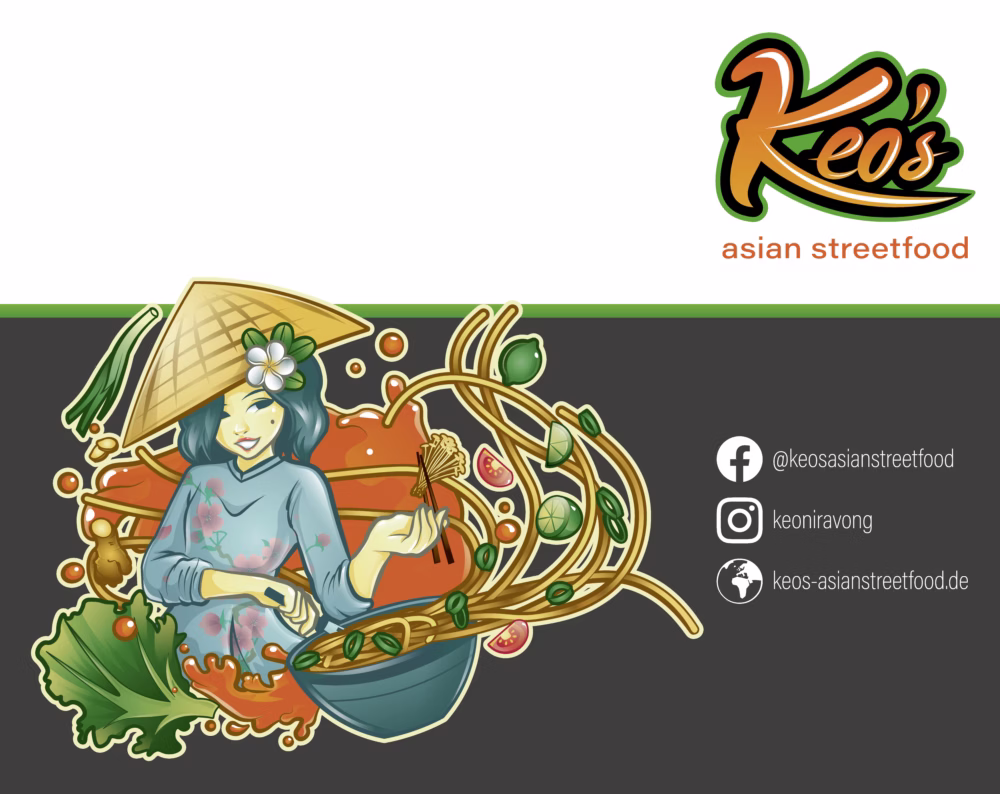 Keo's Wandbanner Keo's Wandbanner